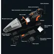 Aspirator auto ultra puternic, putere de aspirare 13000Pa, ThiEYE, wireless multifunctional reincarcabil, 16V, baterii incorporate 4x2200mAh, motor 120W, filtru material lavabil - RESIGILAT (produs testat - cu ambalaj deteriorat)