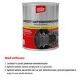 Solutie cu bitum pentru antifonare, Nigrin, negru, 2,5 kg 