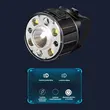 Far bicicleta fata, lanterna LED, senzor miscare, 300 lumeni, baterie 1000 mAh cu autonomie max 15 ore si incarcare USB, potrivire universala inclusiv trotineta, scuter, bicicleta electrica, e-bike, rezistent la apa, lumina bicicleta fata