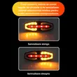 Lumini spate bicicleta cu semnalizare LED si telecomanda wireless, potrivire universala inclusiv trotineta, scuter, bicicleta electrica, e-bike, incarcare USB, rezistent la apa, plastic ABS