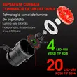 Stop bicicleta spate inteligent LED cu senzor frana si lumina, 5 moduri de iluminare, 30 lumeni, baterie 400 mAh, incarcare USB tip C, potrivire universala inclusiv trotineta, scuter, bicicleta electrica, e-bike, rezistent la apa