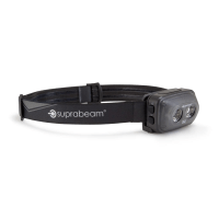 Lanterna frontala, Suprabeam S2 200 lumeni